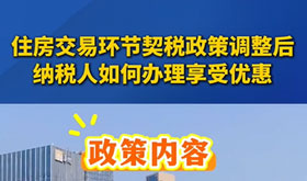 住房交易环节契税政策调整后如何办理享受优惠？快来看权威解读→