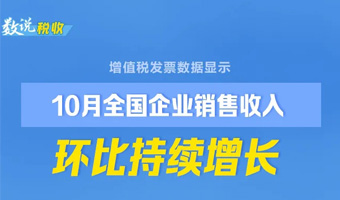 一张图看亮点：税收数据反映10月全国企业销售收入环比持续增长