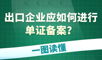 【一图读懂】出口企业应如何进行单证备案？