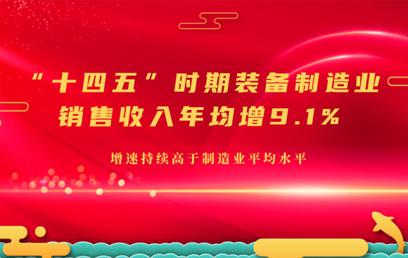 “十四五”时期装备制造业销售收入年均增9.1%