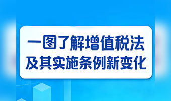 一图了解：增值税法及其实施条例新变化